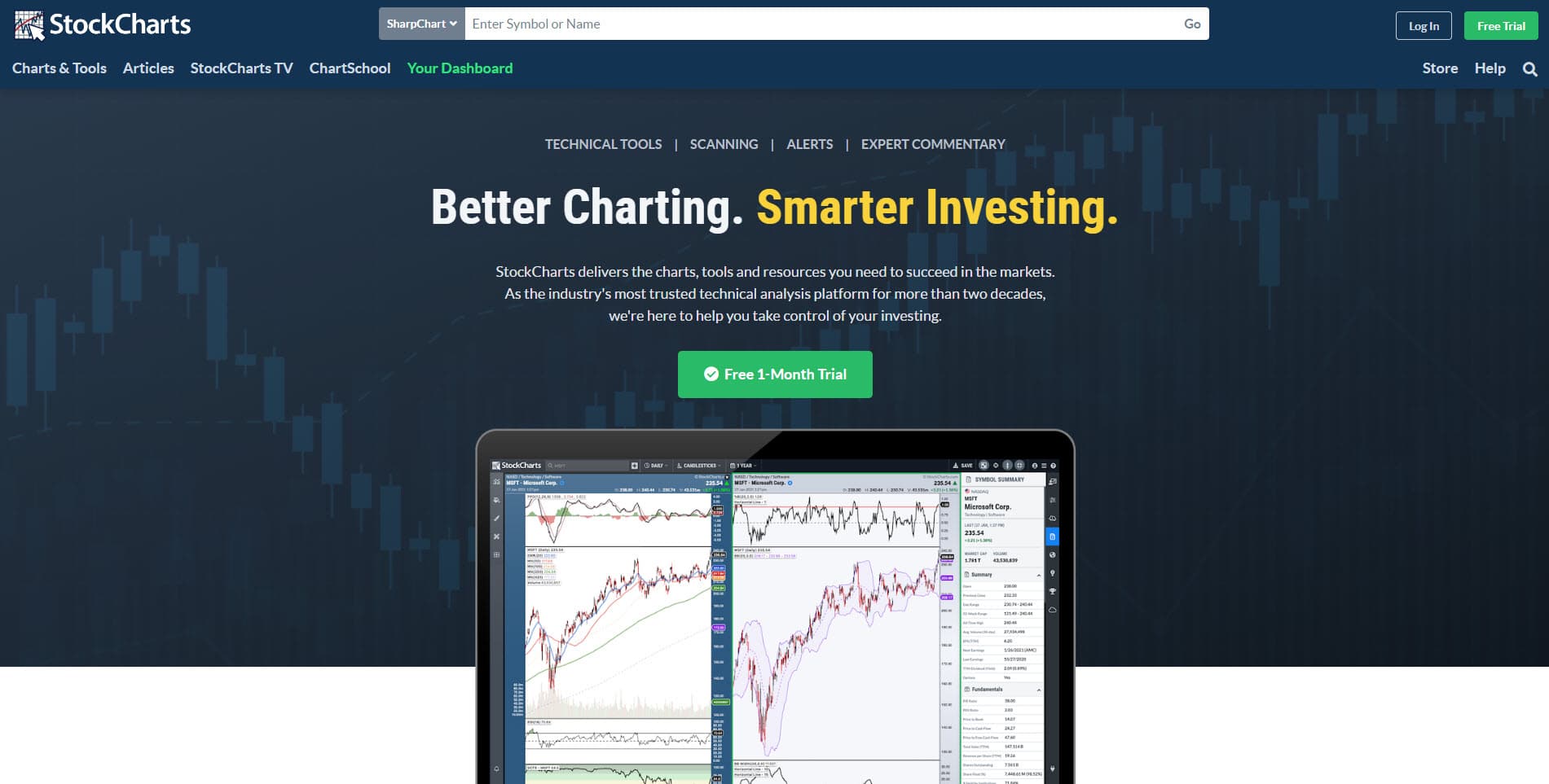 StockCharts Review 20 Charting Software Pros, Cons, & Pricing